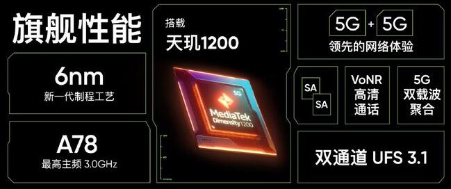 “小战神”realme 真我GT Neo正式发布：搭载天玑1200芯片