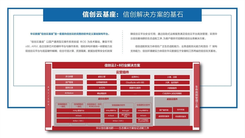 华云数据亮相2021中国品牌日：技术创新 彰显信创云力量